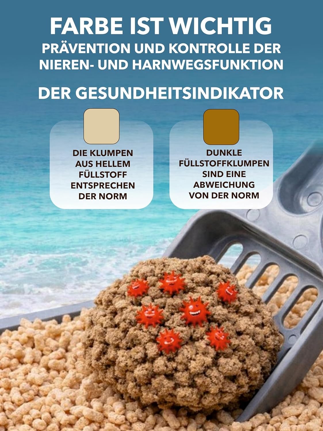 Tofu Katzenstreu | Antibakterielle, spülbare und Geruchshemmende | Katzenstreu staubfrei auf Pflanzenbasis | Absorbiert das 9-fache seines Gewichts | 7L